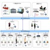 酒店、休閑會(huì)所等背景音樂(lè)方案